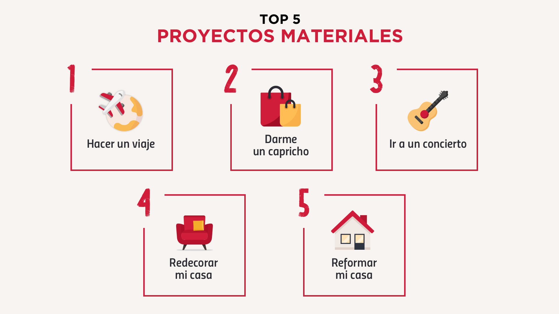 PROYECTOS MATERIALES A proyectos materiales